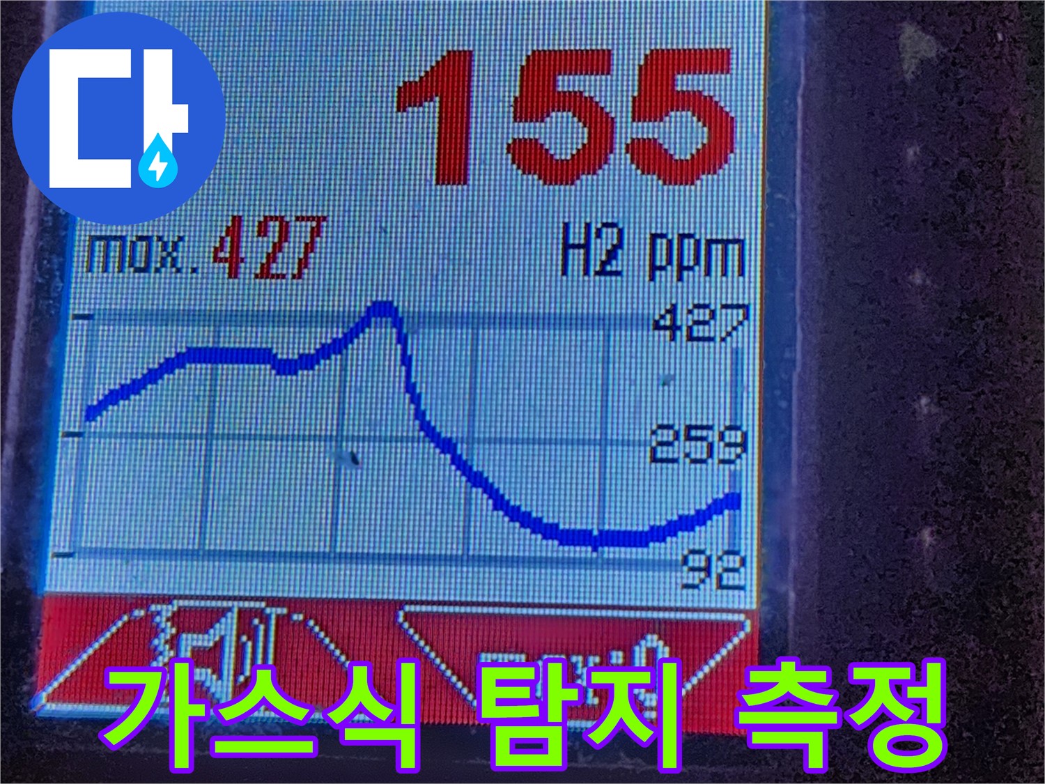첨단 누수탐지 장비 - 수소 가스 농도 변화를 보여주는 화면입니다. 정확한 누수 지점을 찾아내는데 결정적인 역할을 합니다.