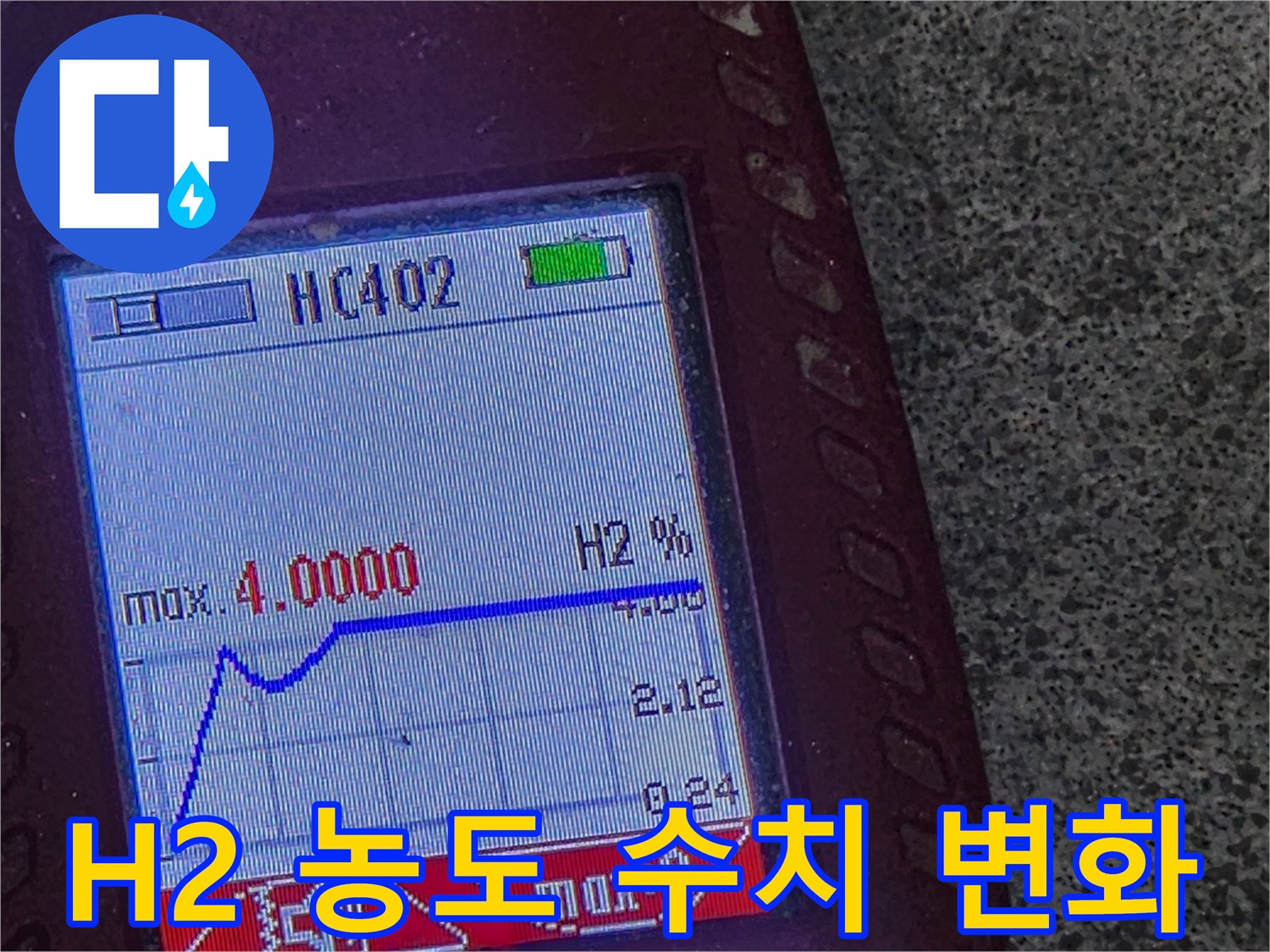가스-탐지기를-통한-배관-누수-농도-그래프-모니터링